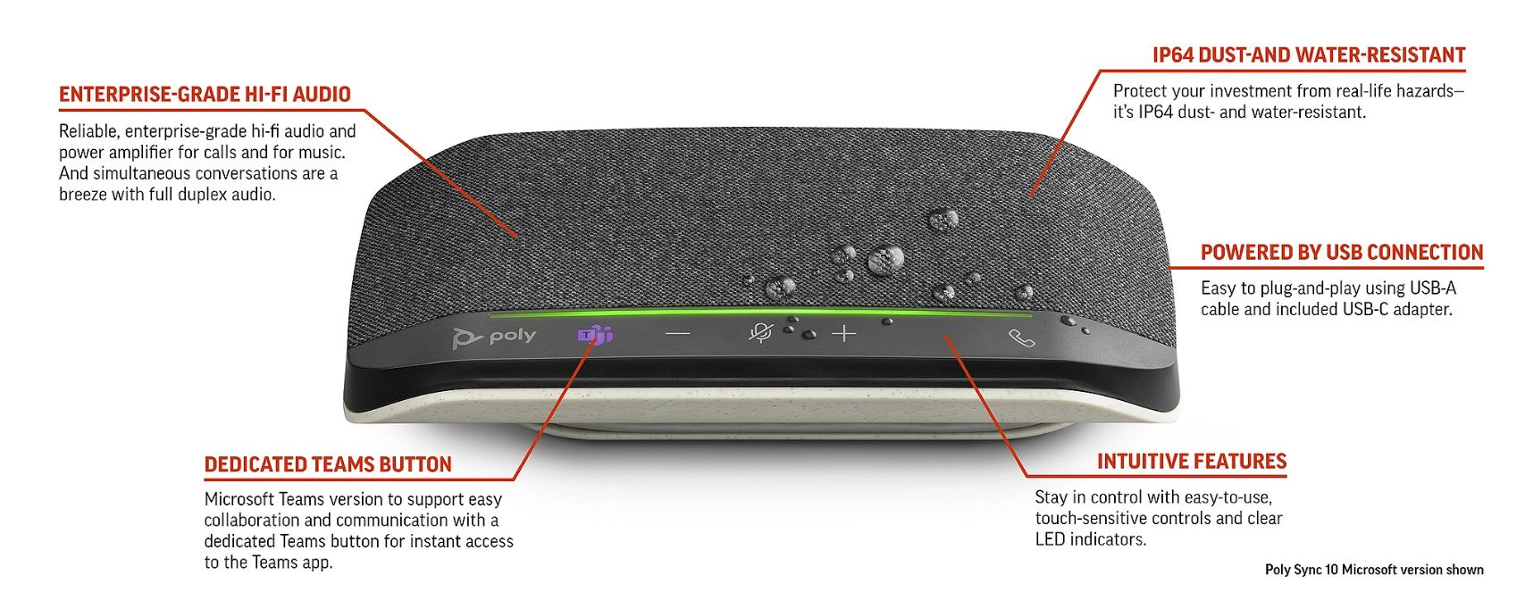 POLY SYNC 10 USB SPEAKERPHONE